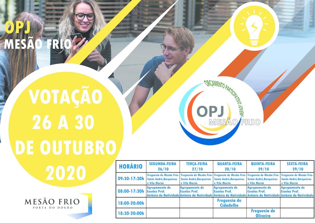 Orçamento Participativo Jovem (OPJ) 2020 | VOTAÇÃO