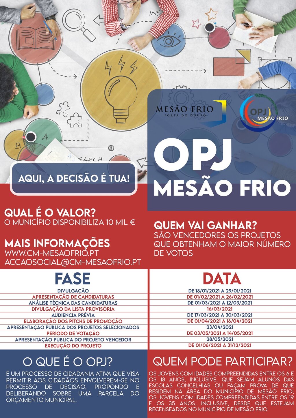 Orçamento Participativo Jovem de Mesão Frio 2021