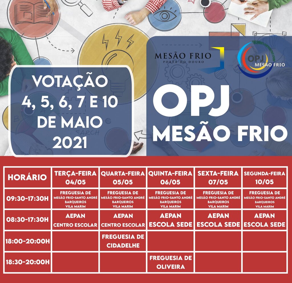 ORÇAMENTO PARTICIPATIVO JOVEM (OPJ) 2021 | VOTAÇÃO