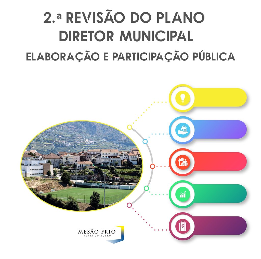 2.ª revisão do Plano Diretor Municipal - Elaboração e participação pública 