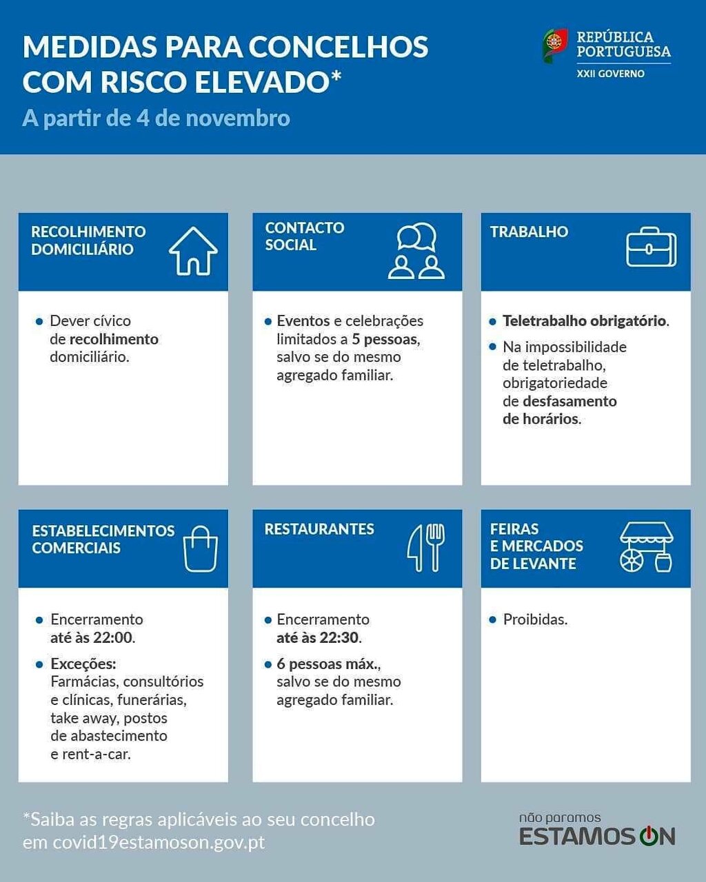 Mesão Frio entre os 121 concelhos abrangidos por medidas excecionais