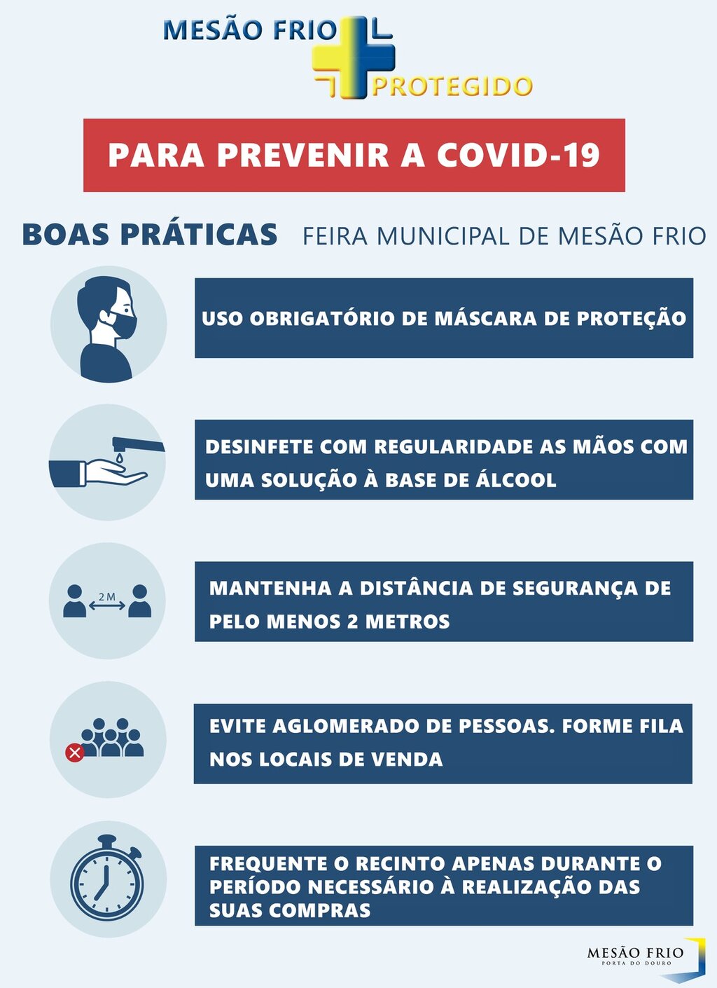 Condições de acesso à Feira Municipal Semanal 