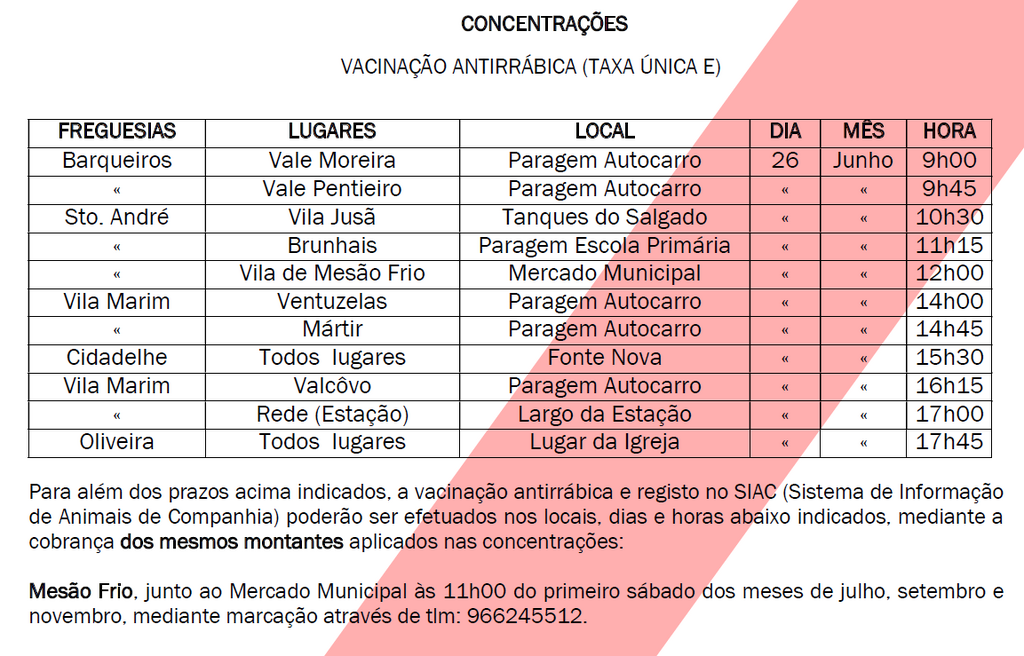 Campanha de vacinação antirrábica e identificação eletrónica 2021 - Mesão Frio