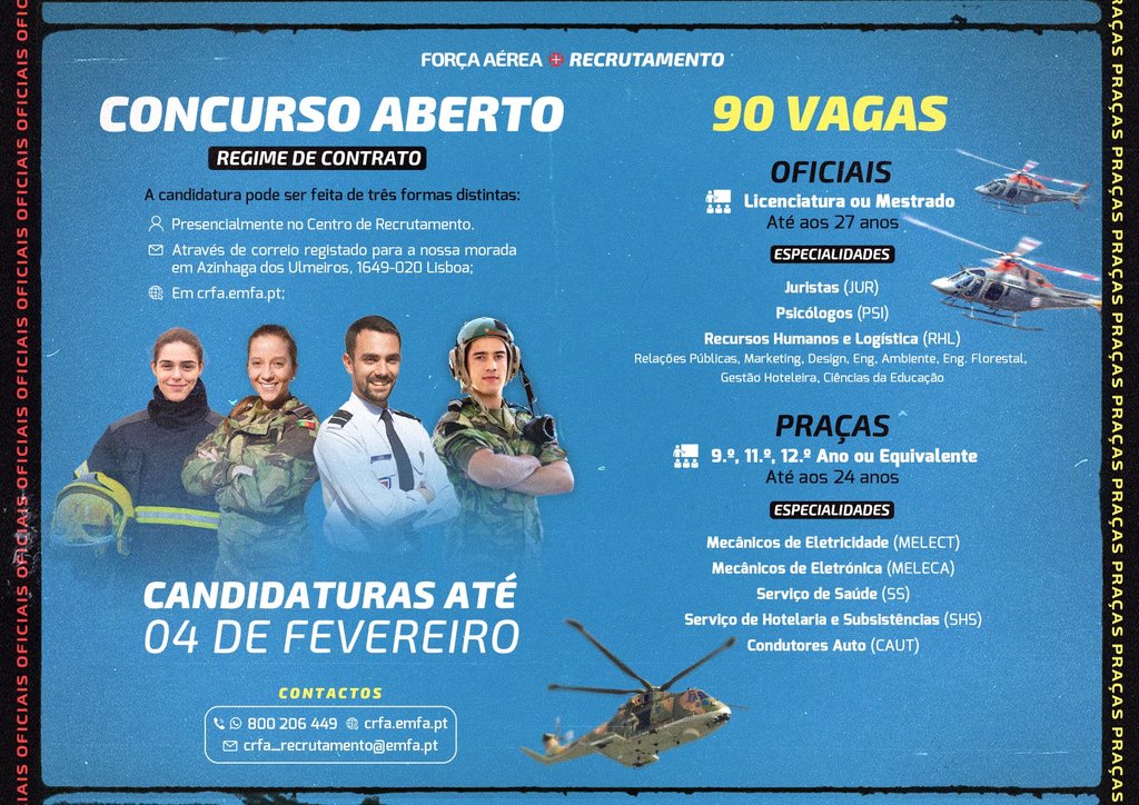 Força Aérea Portuguesa tem abertas 90 vagas