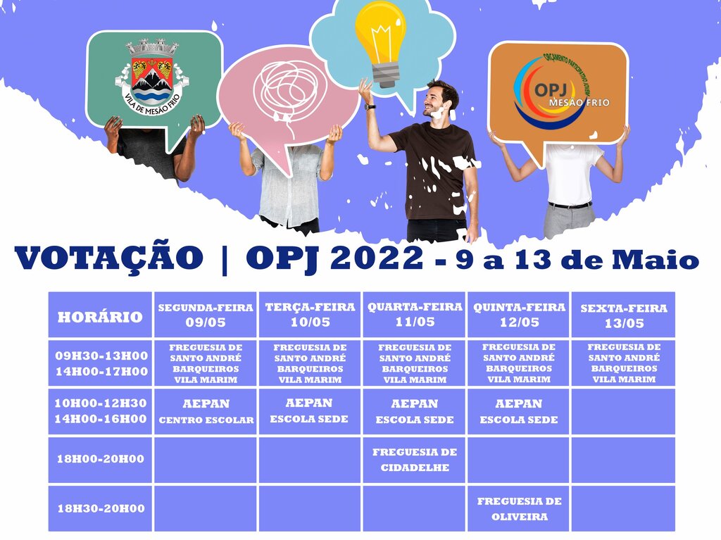 Votação | Orçamento Participativo Jovem 2022 