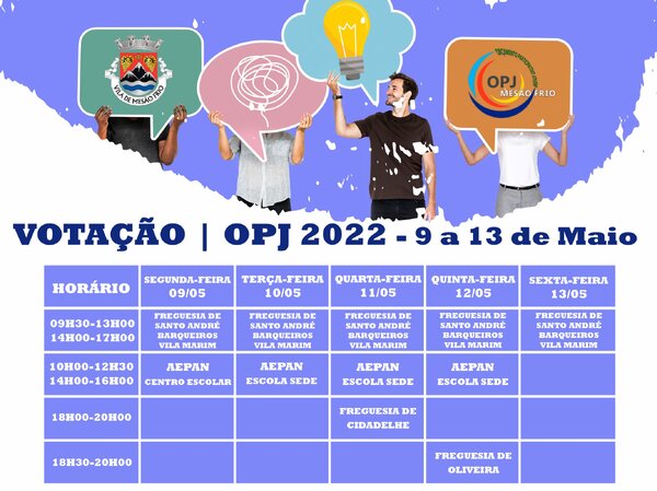 votacao_2022