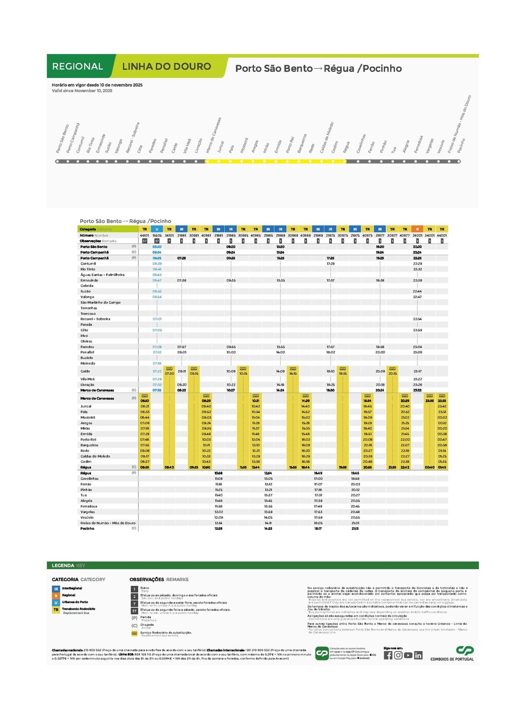 Modernização da Linha do Douro | Serviço de Transporte Adicional de Transbordo