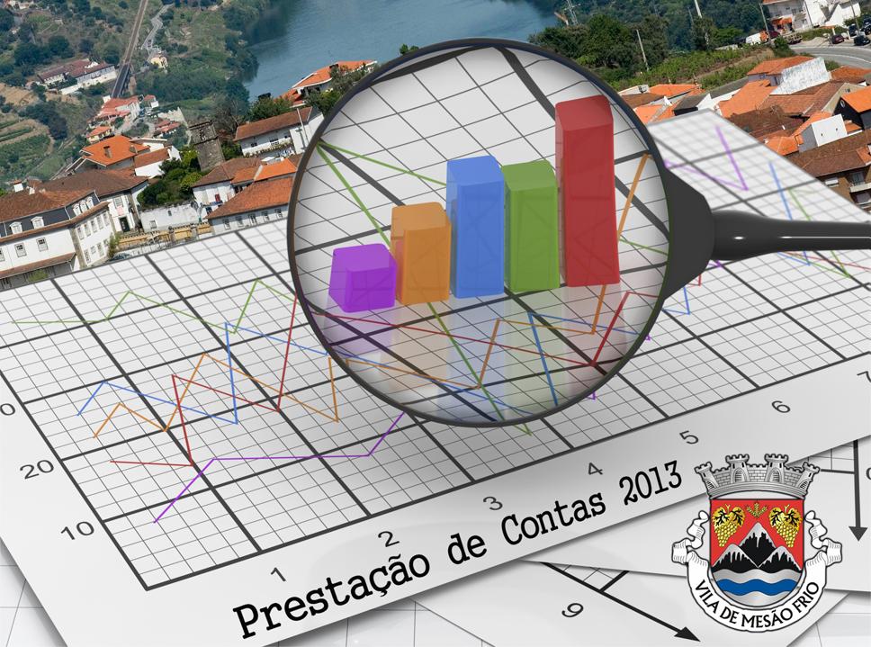 Prestação de contas da Câmara Municipal de Mesão Frio aprovada por maioria